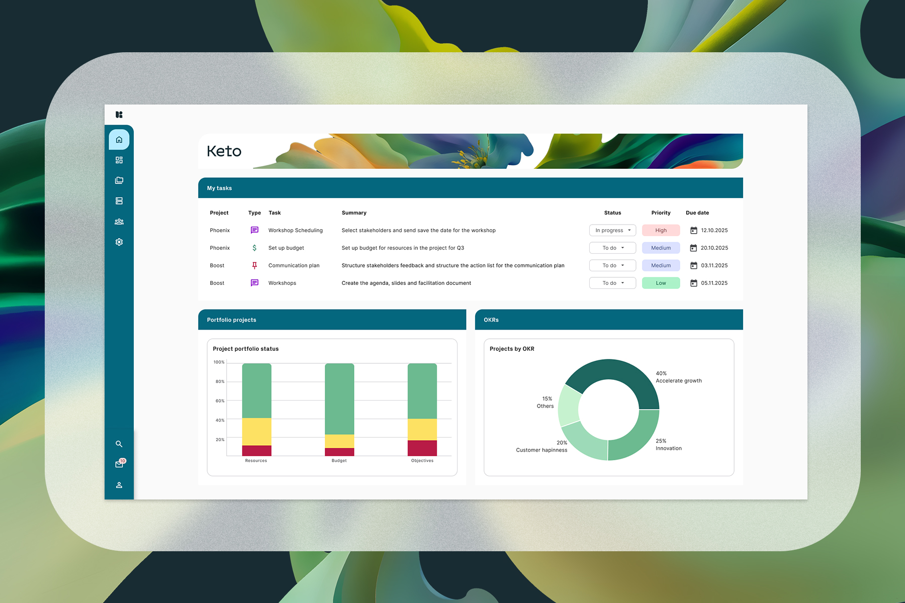Strategic Portfolio Management